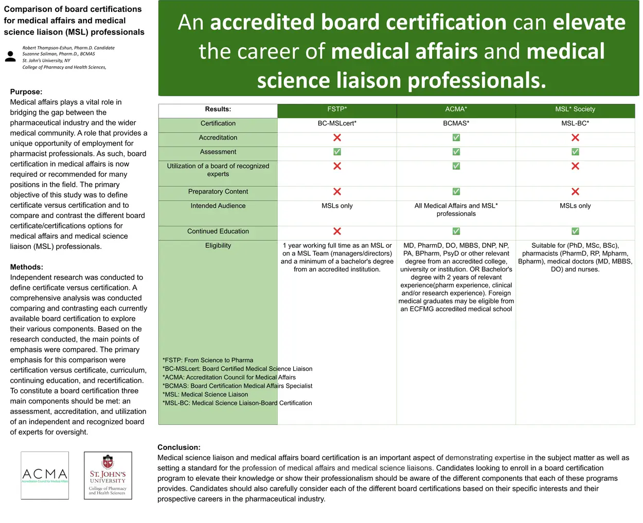 Comparison_of_Board_Certifications_optimized