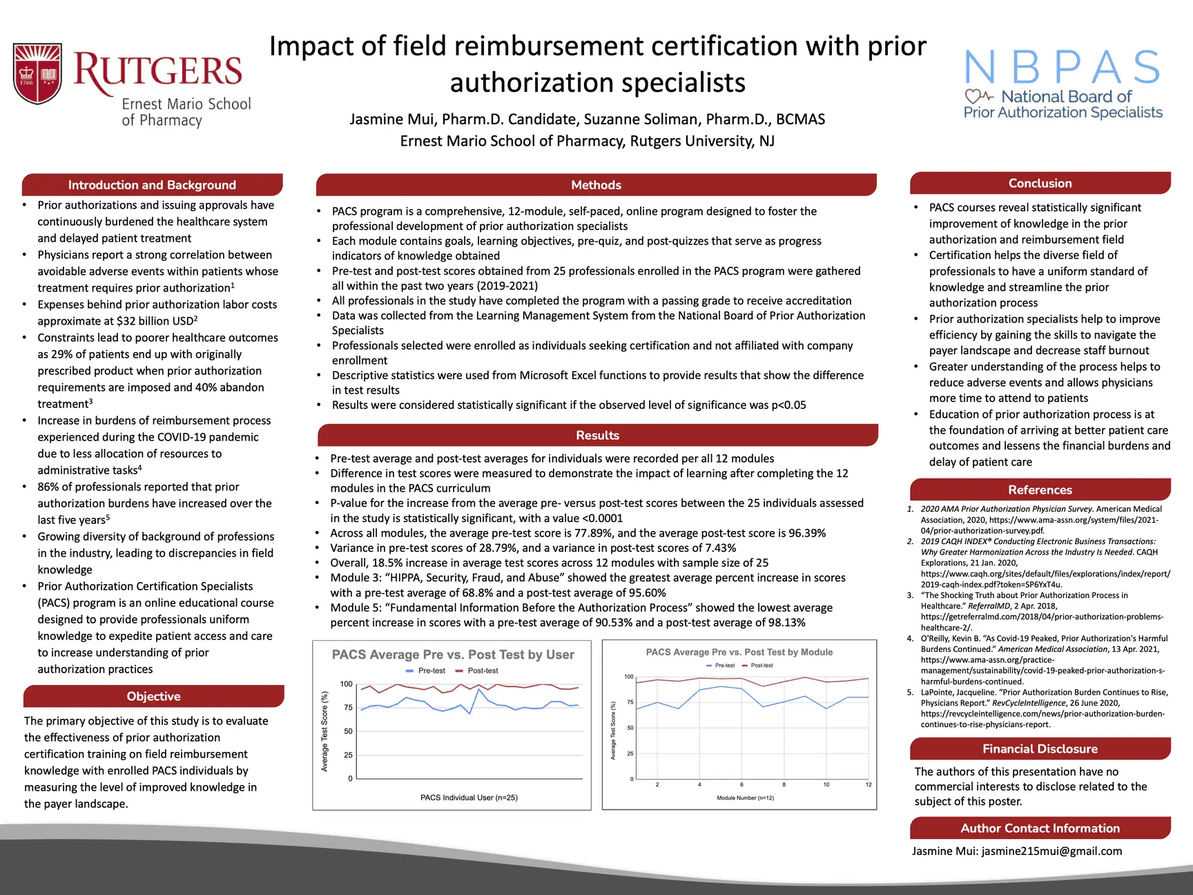 Impact_of_a_Field_Reimbursement_Certification_for_Prior_Authorization_Specialists_optimized